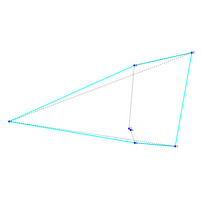 Flugauswertung